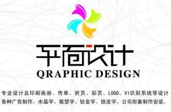 一站式學習與獲取平面設計及圖片處理服務指南