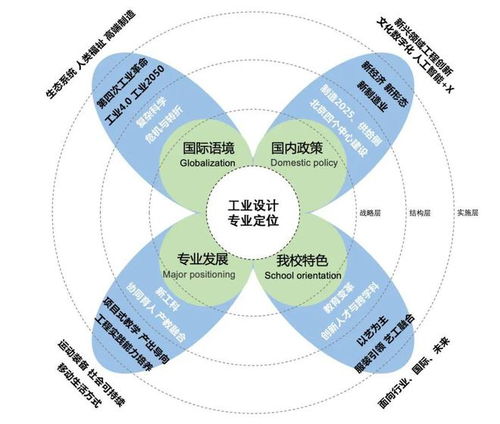 設計為人民服務——專訪工程師常煒 以工程設計之美踐行初心
