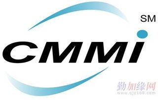 iso9001質量管理體系